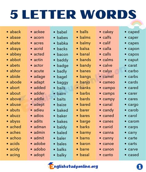 five letter words with s t e|5 letter words ending in t.